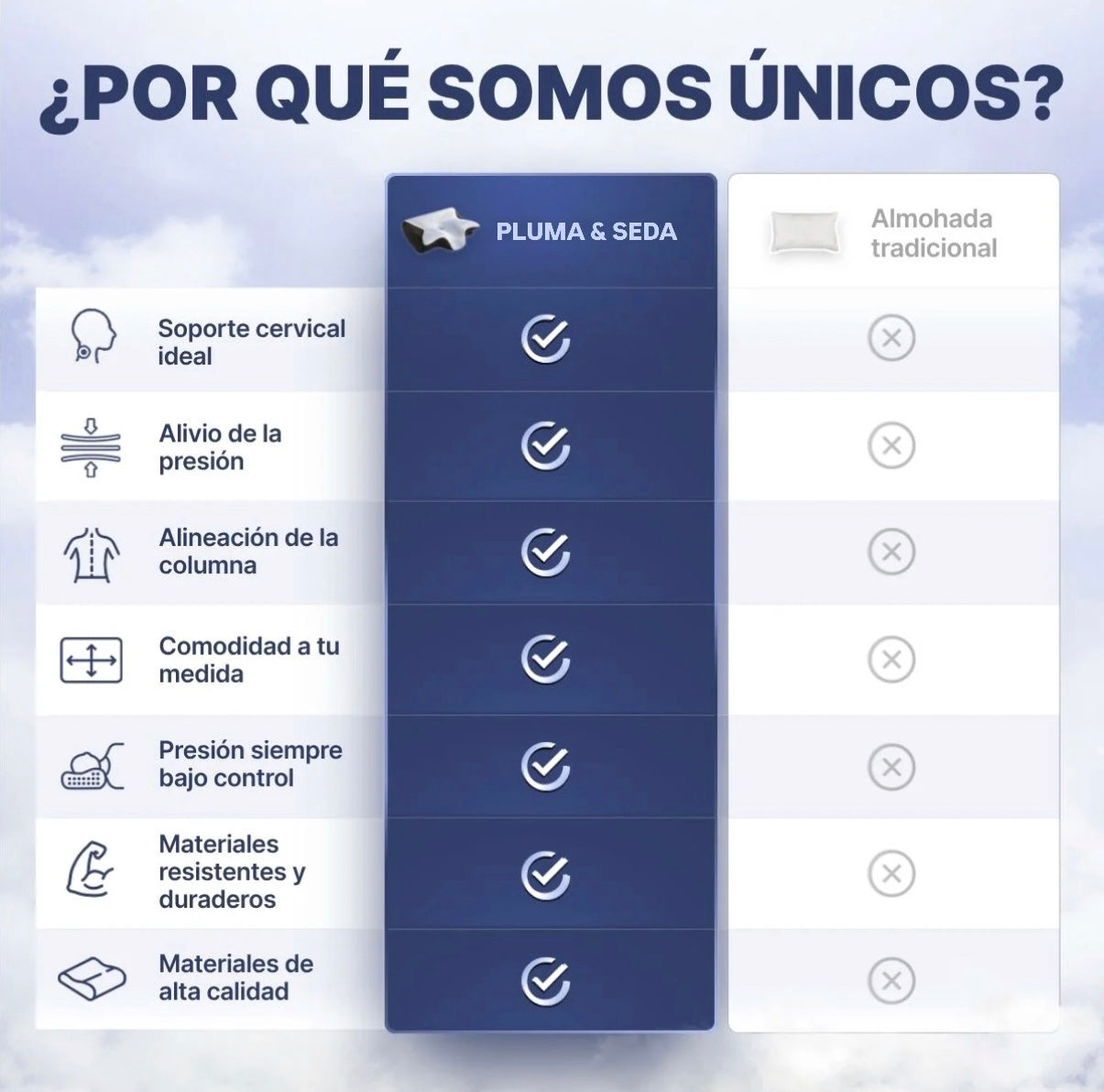 PLUMA & SEDA - La almohada que transforma tu descanso